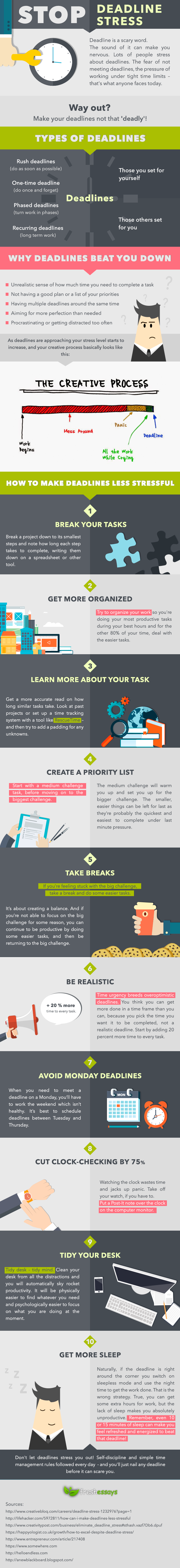 0-Ways-to-Beat-Deadline-Stress